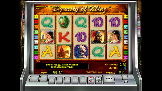 The Ming Dynasty 2