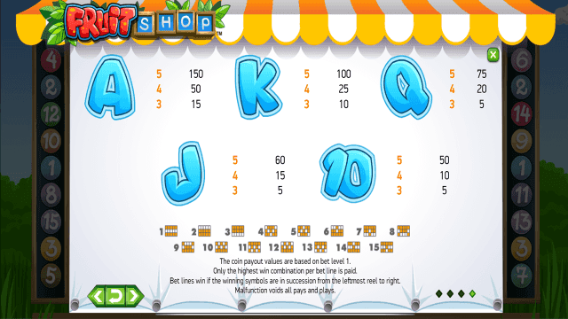 Fruit Shop 6
