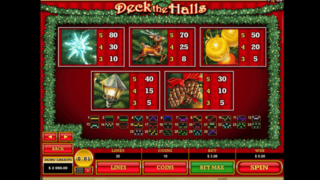 Deck The Halls 4